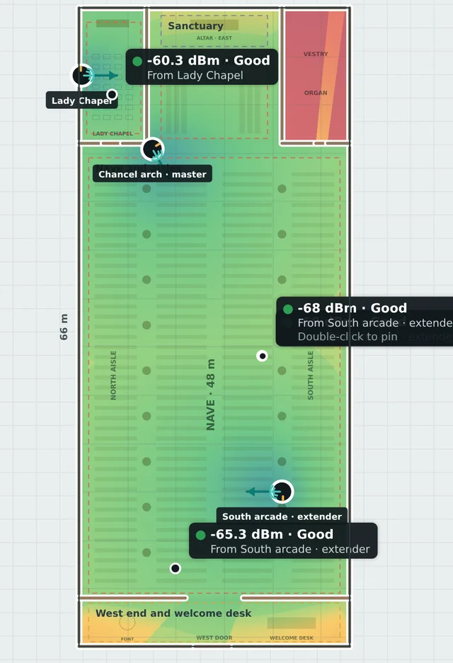 Coverage plan of a large church with three transmitters and signal readings
